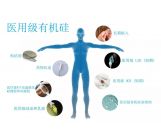 生物医学有机硅解决方案